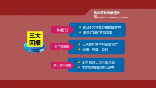 首届婚嫁购物节婚礼节通用PPT模板