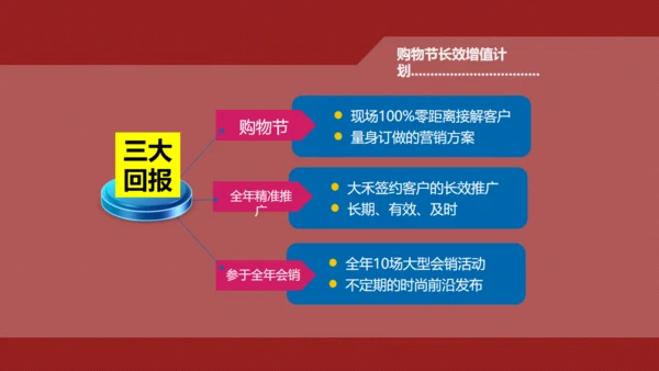 首届婚嫁购物节婚礼节通用PPT模板