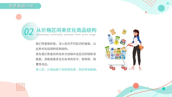 绿色小清新莫兰迪风双十一复盘数据精准复盘总结优化营销PPT模板