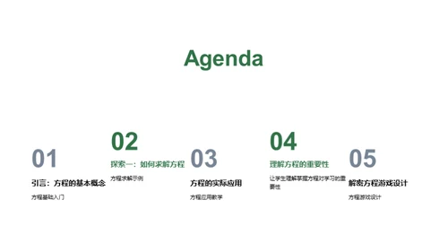 揭秘方程之旅