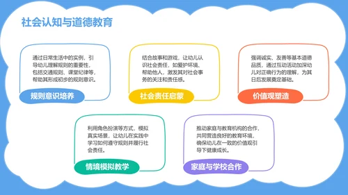 蓝色卡通风幼儿童认知教育方法探索报告PPT模板