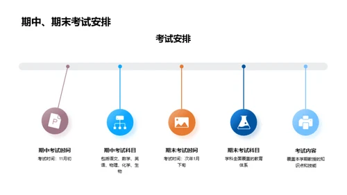 高一成长伴行