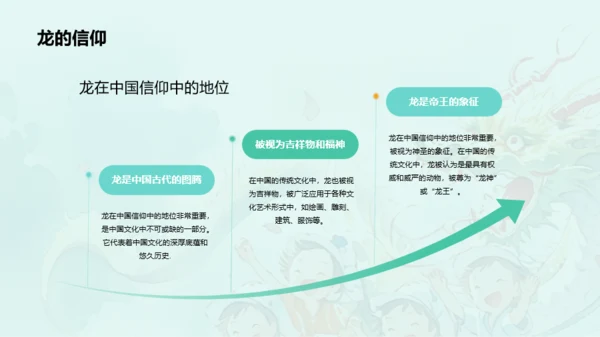 蓝色插画十二生肖龙文化解读PPT模板