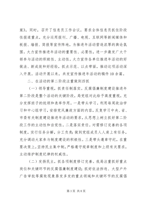 城管干部反腐倡廉活动自查自纠报告 (2).docx