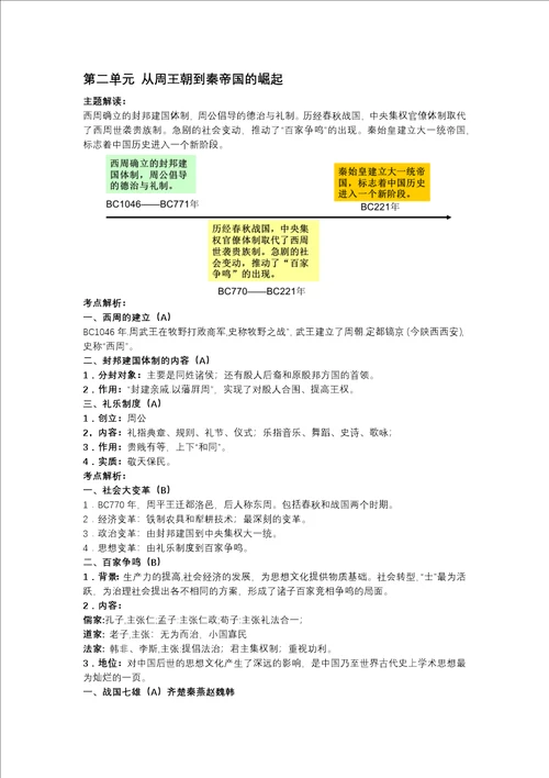 上海高中历史第一到四章知识点整理