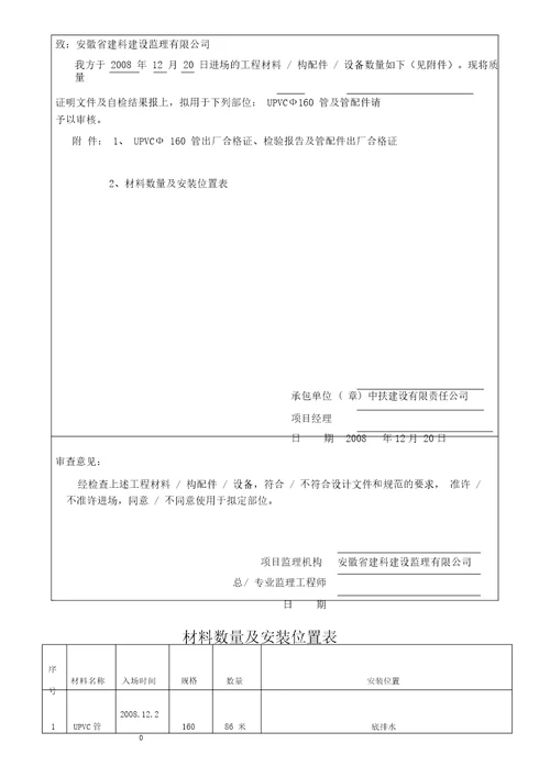 工程材料设备报审表