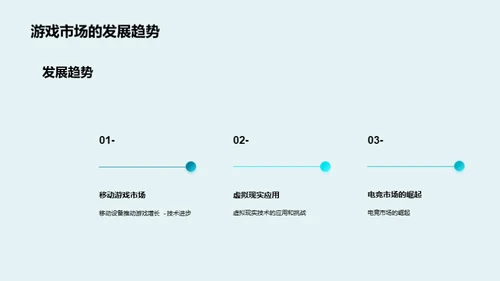 掌控游戏市场，数字营销之道