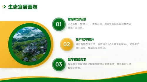 绿色简约风乡村农业工作总结PPT模板