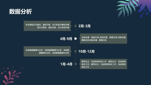 手绘插画风植物与污染研究总结报告