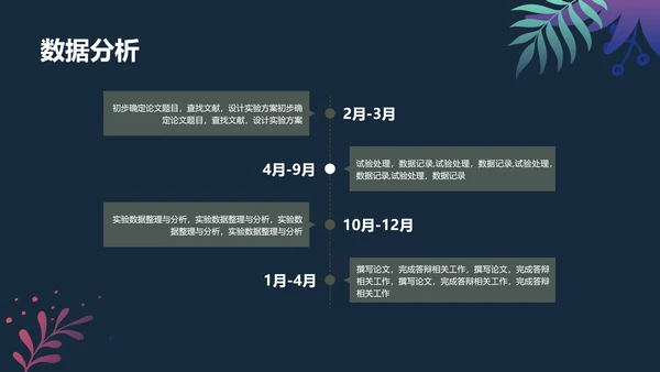 手绘插画风植物与污染研究总结报告
