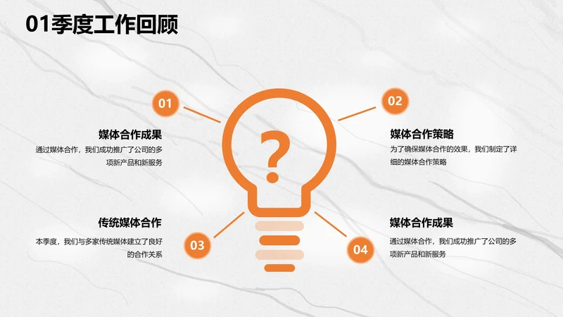 简约风纯文字PPT其他