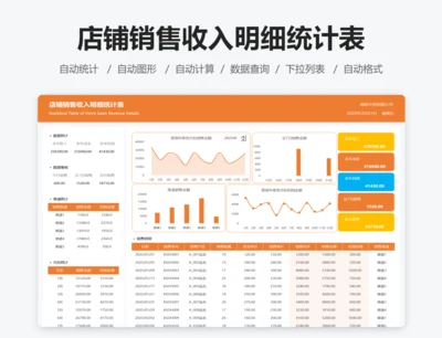 店铺销售收入分析明细表1