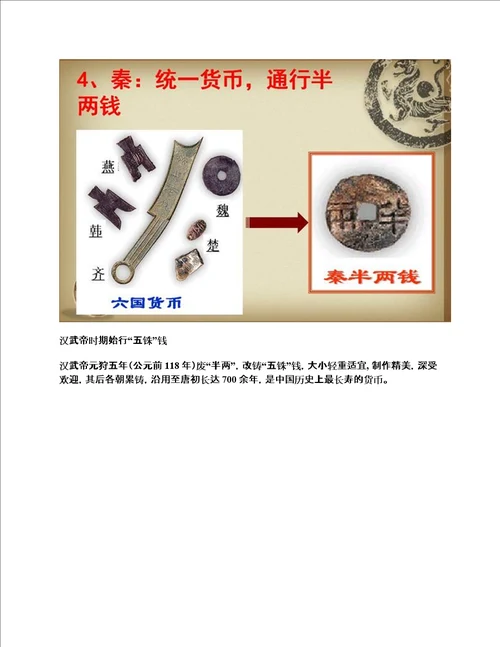 中国古代古钱币演变发展历史一览表