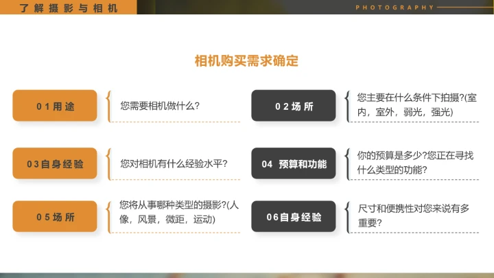 摄影基础入门培训教程摄影场景教学PPT