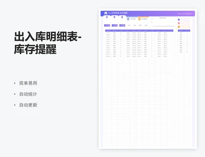 出入库明细表-库存提醒