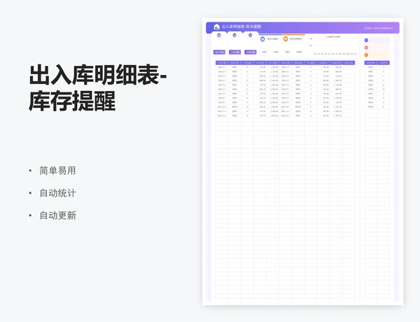 出入库明细表-库存提醒