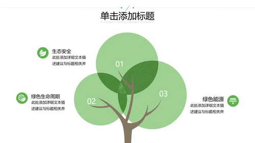 2021年绿色欧美风乡村旅游三农新农村建设乡村建设PPT模板