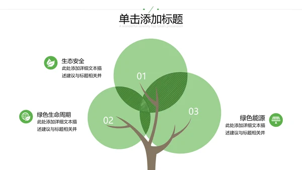 2021年绿色欧美风乡村旅游三农新农村建设乡村建设PPT模板