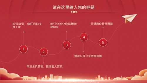 红色企业年会总结模板