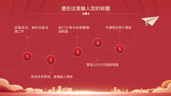 红色企业年会总结模板