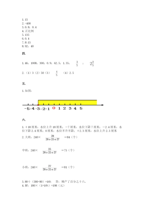 沪教版六年级数学下学期期末测试题精编答案.docx