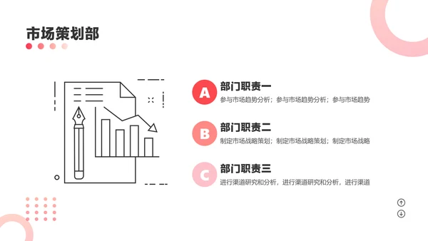 红色商务渐变风咨询公司新员工培训课程