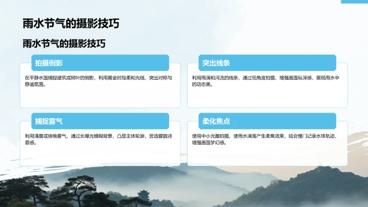 二十四节气雨水PPT模板