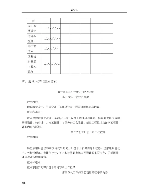 《化工设计》课程教学大纲设计