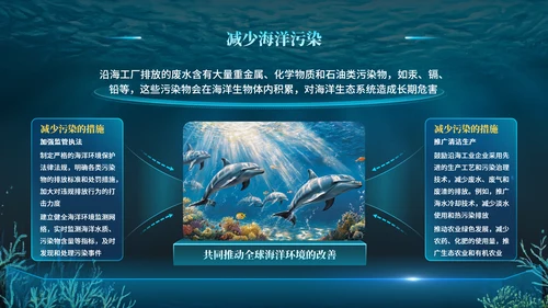 蓝色科技风世界海洋日PPT模版