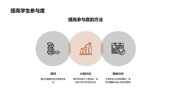 商务风教育培训教学课件PPT模板