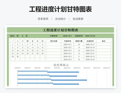工程进度计划甘特图表
