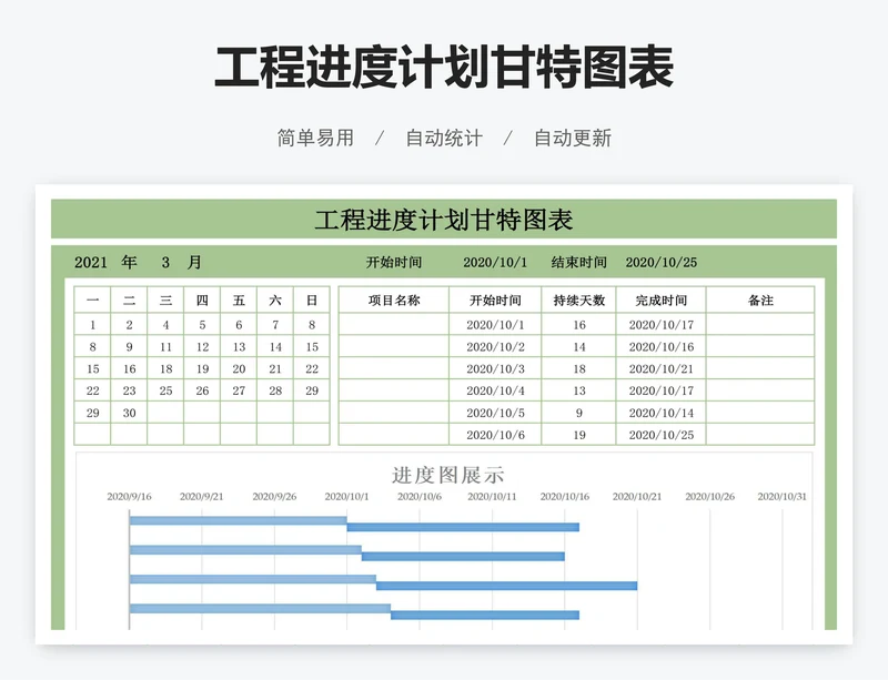 工程进度计划甘特图表