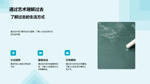 艺术中的历史故事