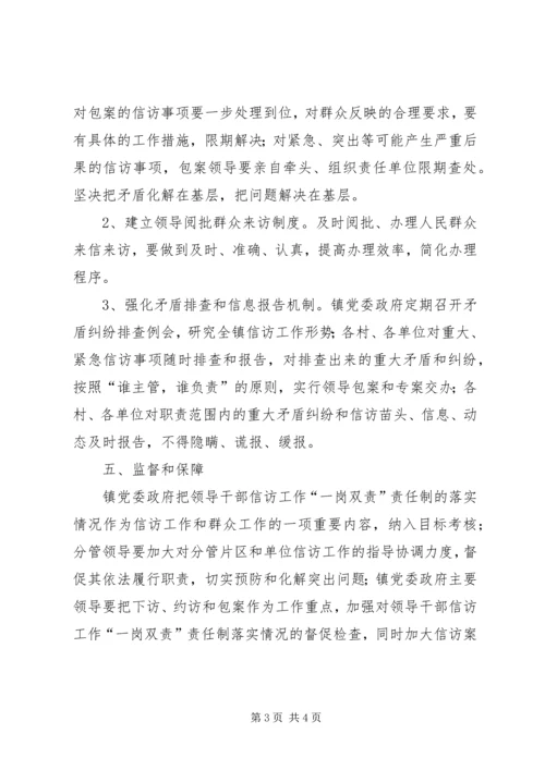 信访工作“一岗双责”制度.docx