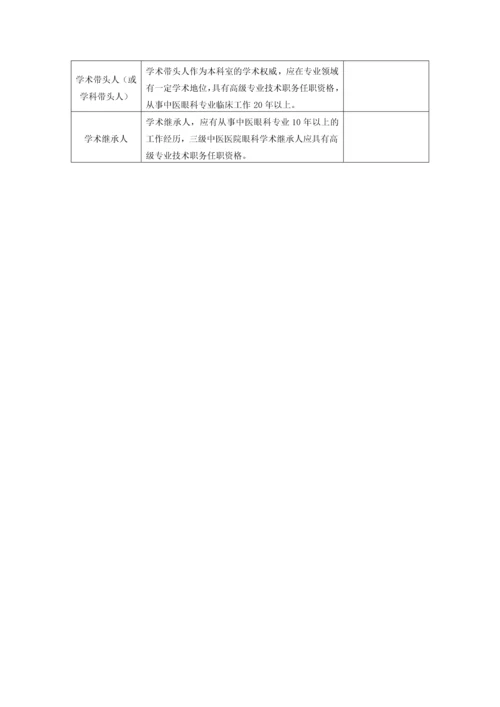 26个科室建设指南.docx