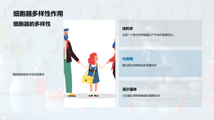 细胞学授课PPT模板