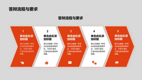 国家励志奖学金评选答辩PPT模板