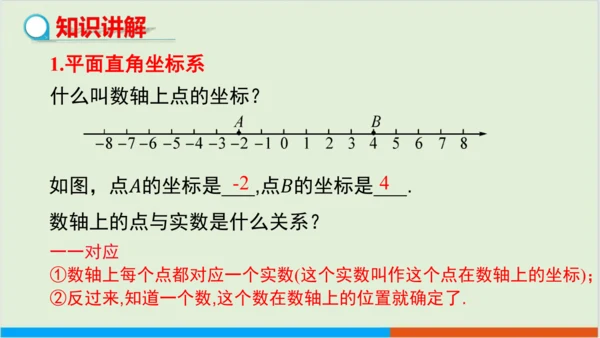 7.1.2 平面直角坐标系 教学课件--人教版初中数学七年级下