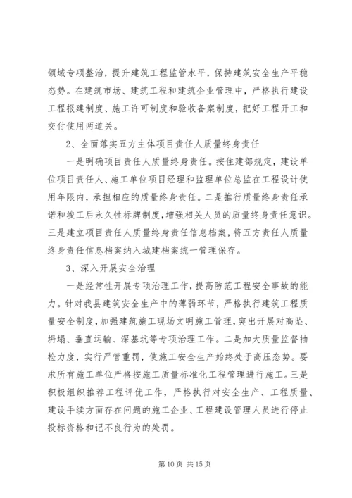 城镇化建设现状调研报告.docx