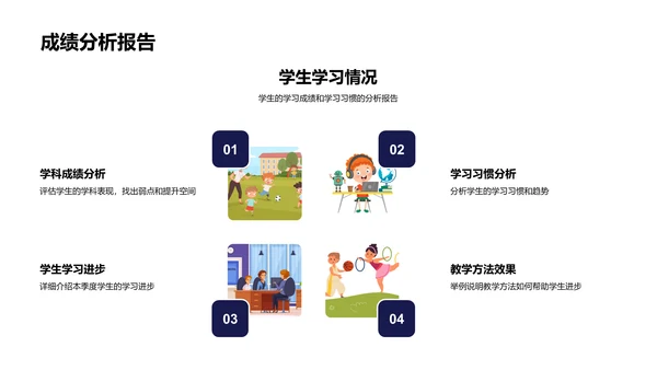 学科成绩季度总结PPT模板