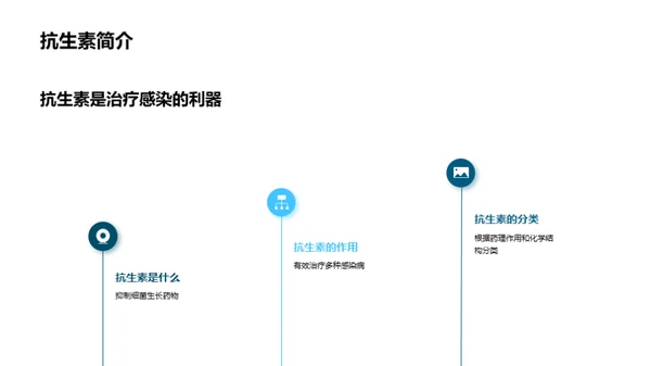 抗生素：宝剑与双刃剑