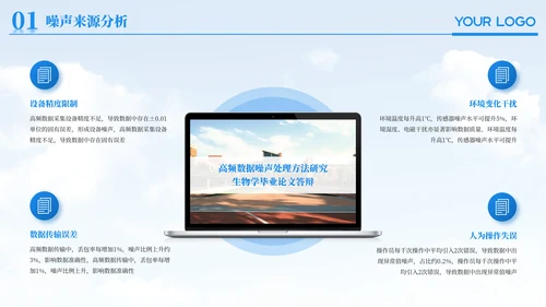蓝色简约风物理学专业毕业论文答辩PPT模板
