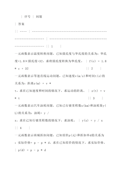 一元函数的实际应用题