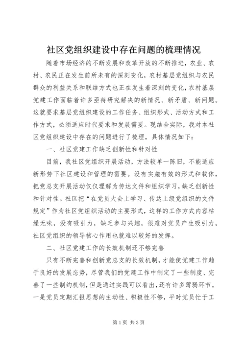 社区党组织建设中存在问题的梳理情况.docx
