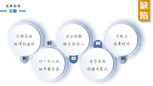 大脑思维技巧通用PPT模板