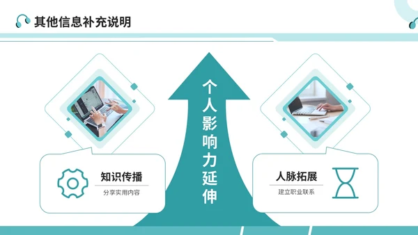 绿色简约风大学生简历PPT模板