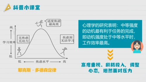 【新课标】6.1学无止境 课件