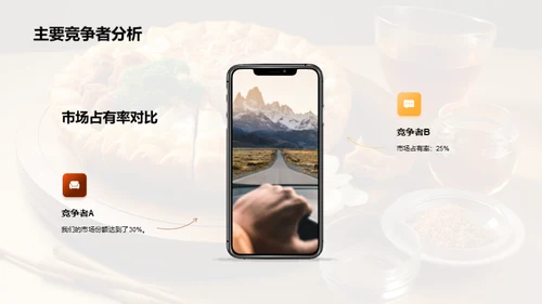 双十二餐饮行业洞察