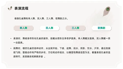 简约风创意边框傣族孔雀舞课件儿PPT舞蹈