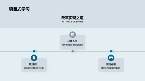 重塑教育新模式